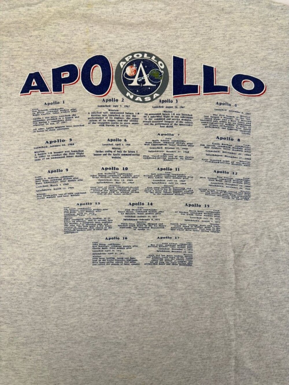 NASA Apollo Missions T Shirt Men Large Grey Space History Made in USA Vintage 90 - Picture 7 of 10